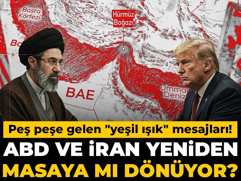 ABD ve İran Arasındaki Diplomatik İlişkiler Yeniden Canlanıyor mu?